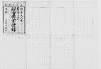 https://iiif.dl.itc.u-tokyo.ac.jp/repo/files/medium/71ba4c59dc25293283a67f3dcb1ff9b3a2da0a18.jpg