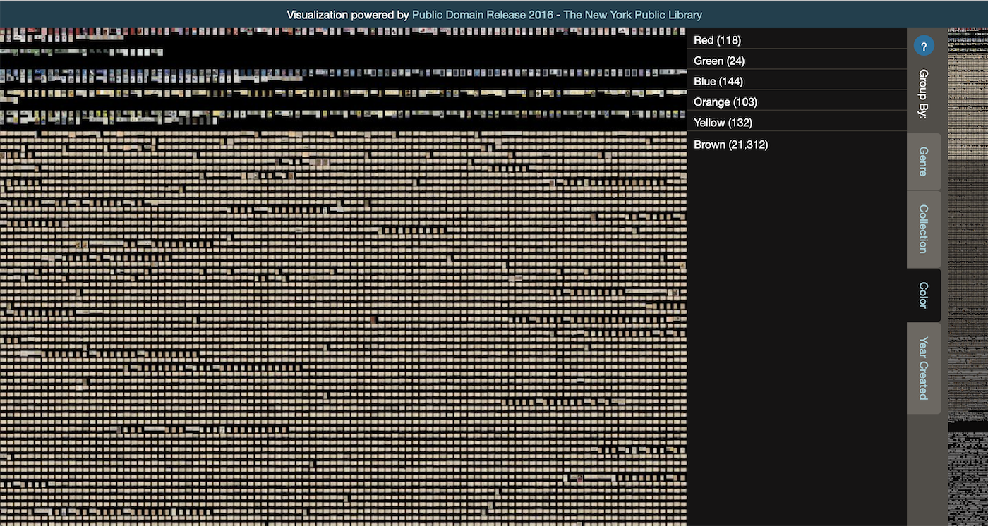 isualization powered by NYPL Public Domain Release 2016
