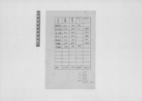 第一回〔金剛代艦基本計画資料・中央断面図〕 | 東京大学