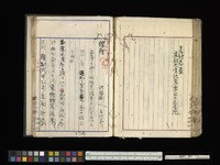 東京大学学術資産等アーカイブズポータル 実地研究旅費定則改正追加ノ件(七五マテ)