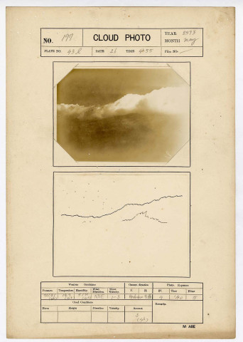 CLOUD PHOTO No.197