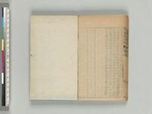 https://iiif.dl.itc.u-tokyo.ac.jp/iiif/2/asia%2FO_E46_160%2FO_E46_160_05%2FO_E46_160_05-0046.tif/full/!220,220/0/default.jpg