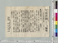 https://iiif.dl.itc.u-tokyo.ac.jp/repo/files/medium/d819ef3f0bc67050856bd18b67ce54cabecc4e7f.jpg
