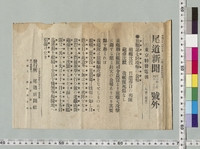 https://iiif.dl.itc.u-tokyo.ac.jp/repo/files/medium/bcac2f658bb5cdc3157d8568e09c4cb189723a31.jpg