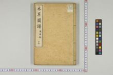 https://iiif.dl.itc.u-tokyo.ac.jp/iiif/2/honzosho%2FC1_104%2FC1_104_0465.tif/full/!220,220/0/default.jpg