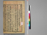 嘉興蔵（万曆版大藏經）第234帙 第3冊