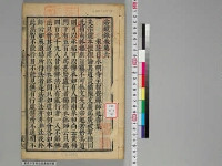 嘉興蔵（万曆版大藏經）第183帙 第5冊
