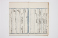 講說大明律及御制書例