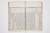 禁約收糧作弊例