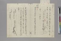 https://iiif.dl.itc.u-tokyo.ac.jp/repo/files/medium/7f6557579cad44a81a11a5b7400af0442853ab03.jpg