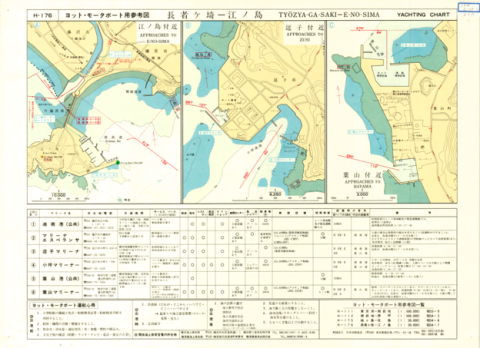 Yachting Charts - Coastal Sailing Series H-176 Tyozya-ga-Saki - E-no-Sima 1:30,000 - Back