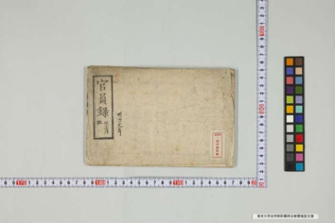 https://kotenseki.nijl.ac.jp/api/iiif/100303899/v4/TOKY/TOKY-00744/TOKY-00744-00001.tif/full/500,/0/default.jpg