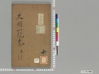 https://iiif.dl.itc.u-tokyo.ac.jp/repo/files/medium/a3baf266ec38541e52925e5e0c6432205fc446b7.jpg