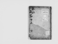 https://iiif.dl.itc.u-tokyo.ac.jp/repo/files/medium/04568c3bf2e33e85f665d10bddcadc40e5bc5cec.jpg