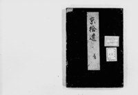 https://iiif.dl.itc.u-tokyo.ac.jp/repo/files/medium/fa51bcca8d05f341d74a6c53d28a0635d127b718.jpg