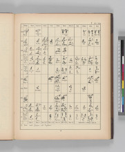 hieratische_palaographie